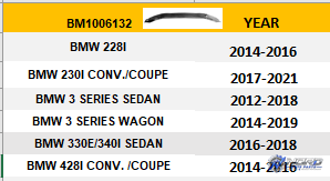 BM1006132 automotive part