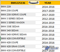 BM1225136 automotive part