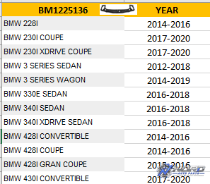 BM1225136 automotive part