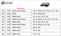 MB2502239V automotive part