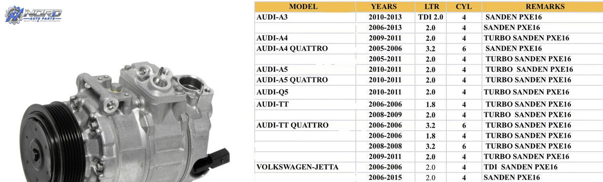 PXE160285 automotive part