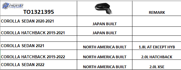 TO1321395 automotive part