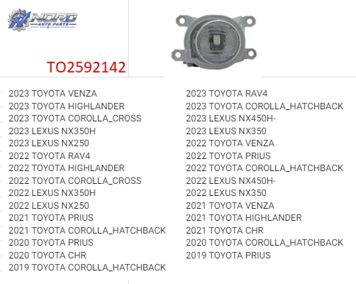 TO2592142C automotive part