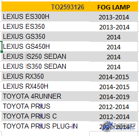 TO2593126 automotive part