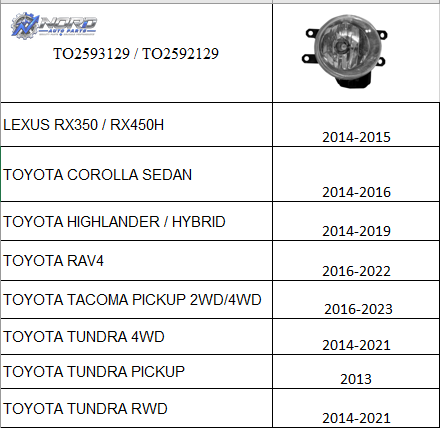 TO2593129V automotive part